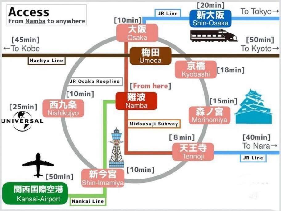 全新上线花跡民宿5号馆104，独享空间！4分钟到难波，日本桥，心斋桥！ Apartemen *